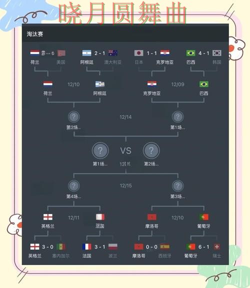 世界杯投注入口强队比赛如何合理分析技巧总结