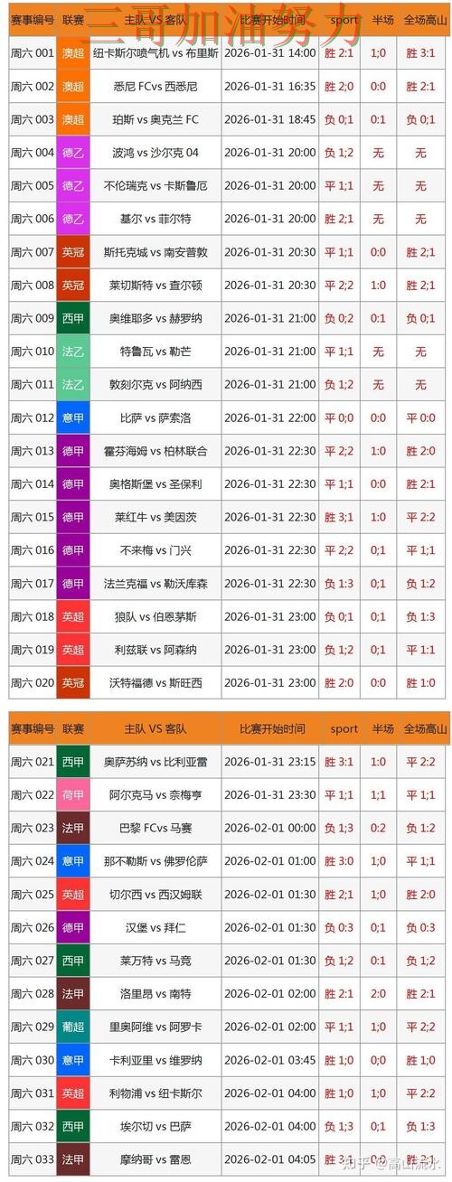 世界杯竞猜入口如何操作靠谱吗？平台排行结果来了（FIFA World Cup 2026）