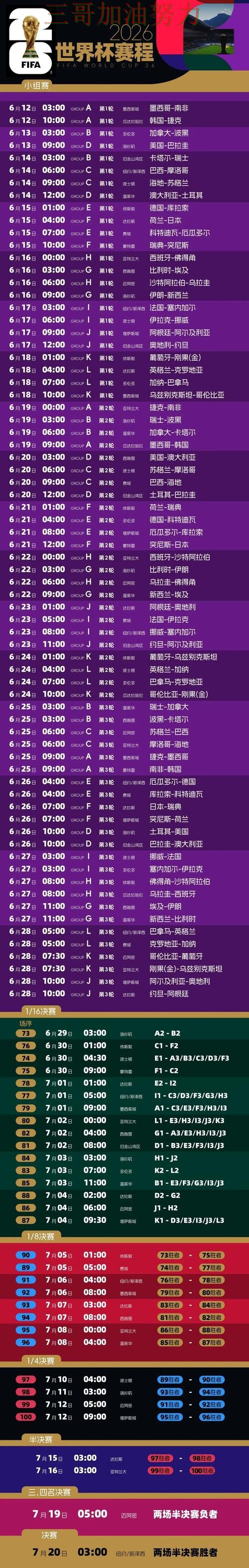 世界杯投注数据分析:平台可靠吗其实很简单(2026世界杯) 世界杯投注数据分析:平台可靠吗其实很简单(2026世界杯)
